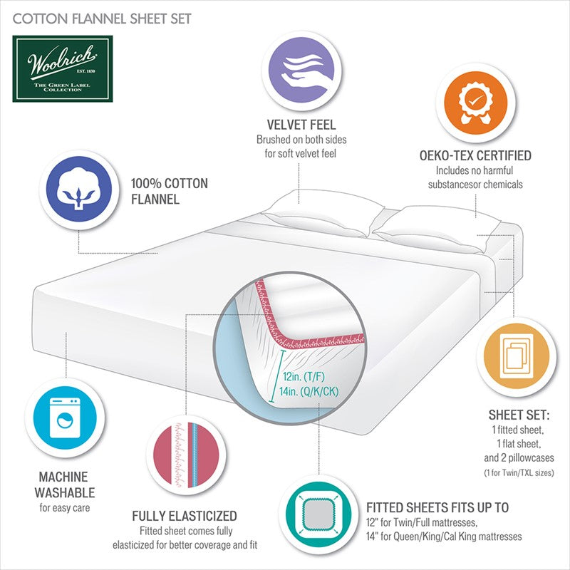 Woolrich 100% Cotton Printed Flannel Sheet Set - Green Tree Tip