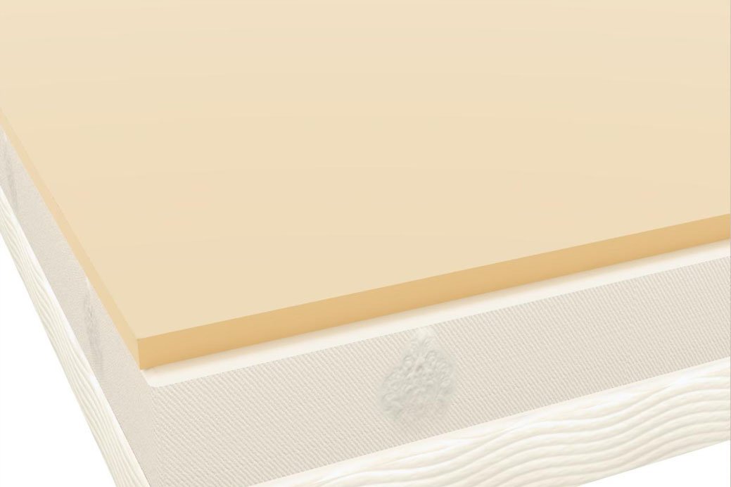 Memory Foam Mattress Topper - Quahog Bay Bedding