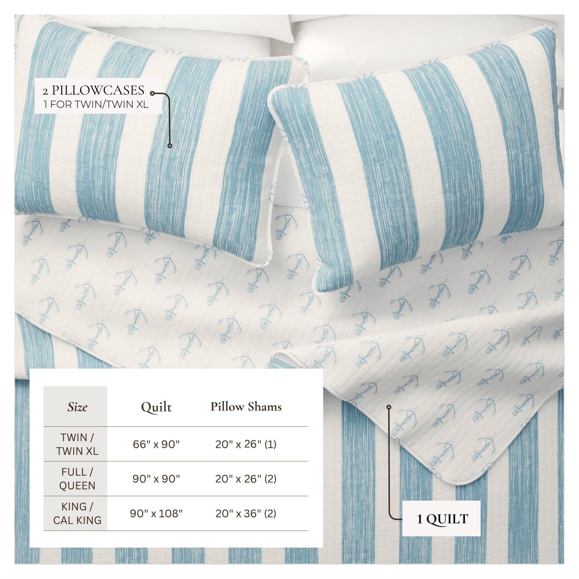 Coastal Casco Bay Quilt Set 3PC - Lightweight Microfiber - Quahog Bay Bedding