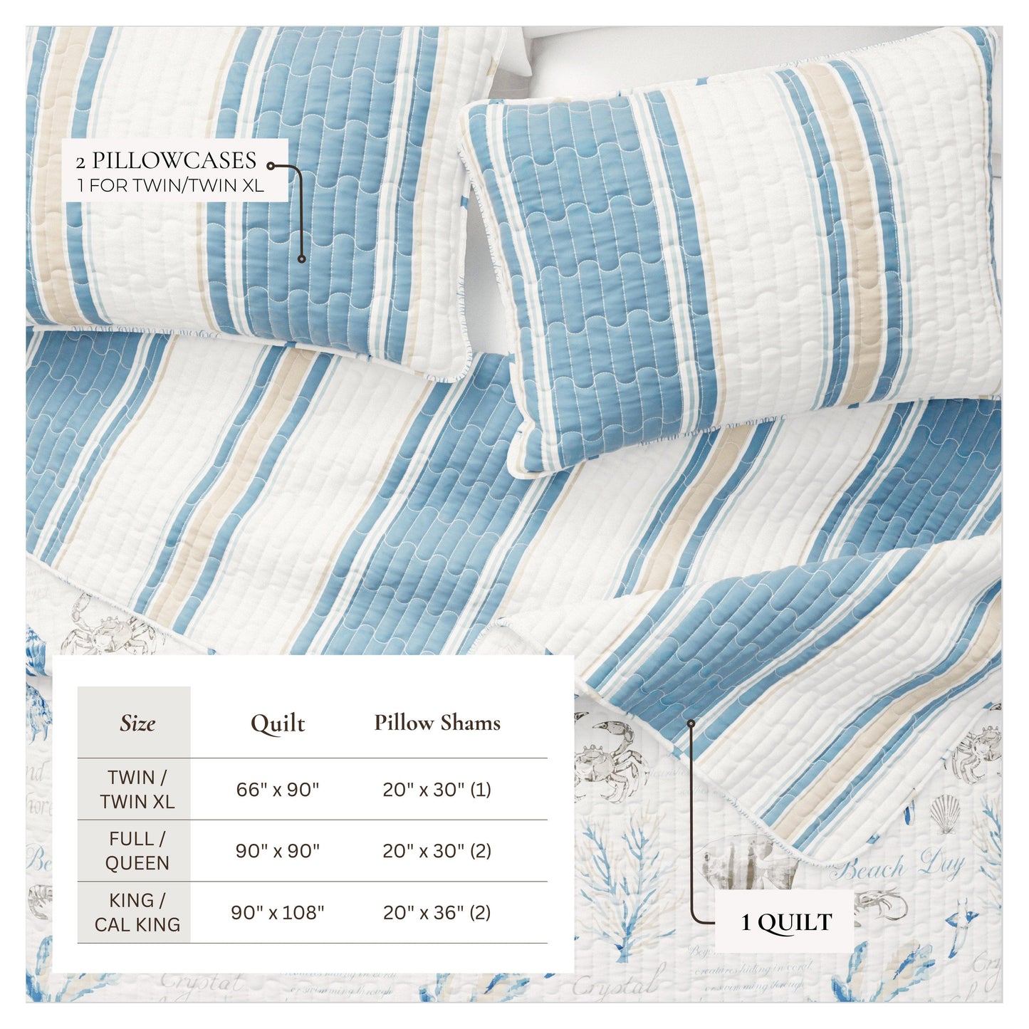 Stripe & Ocean Story Coastal Quilt Set - Coastal Blue Bedding Sets