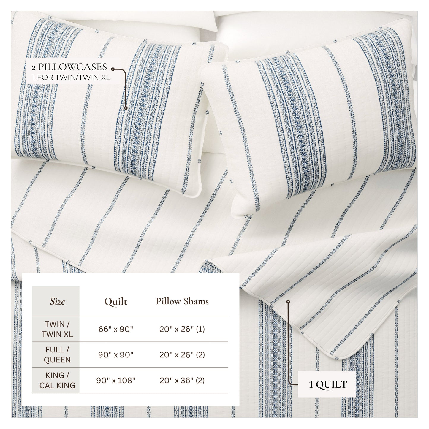 Coastal Stripe Quilt - White Quilt With Navy, Red, Green Or Grey Stripes