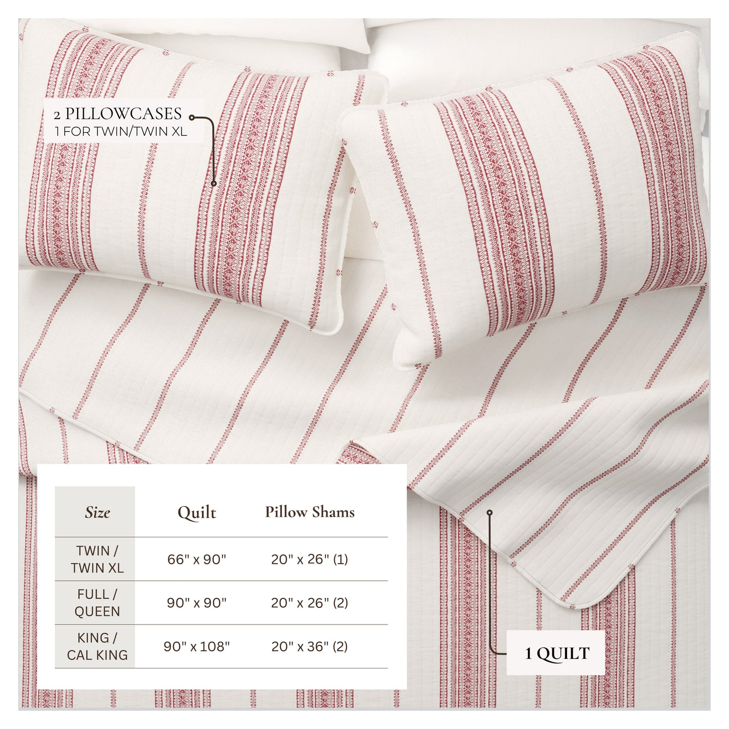 Coastal Stripe Quilt - White Quilt With Navy, Red, Green Or Grey Stripes