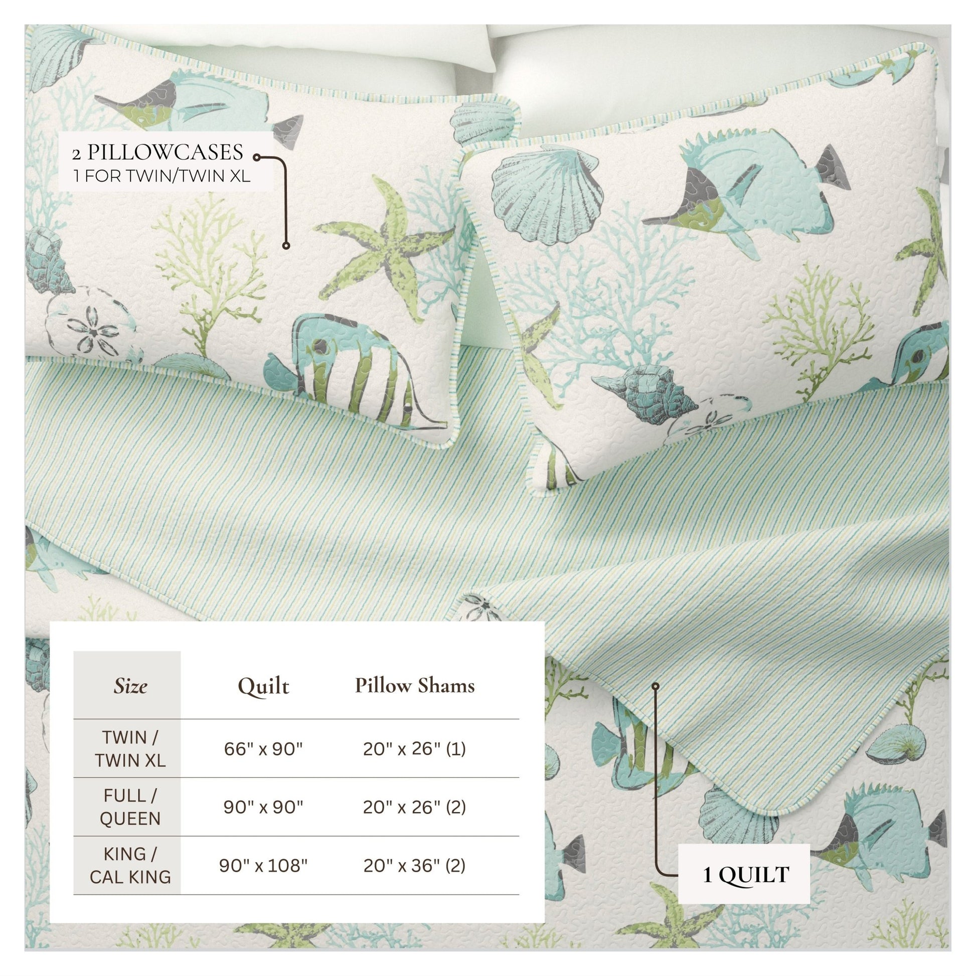 Seaside Collection Quilt Set - Coastal Quilts - Quahog Bay Bedding