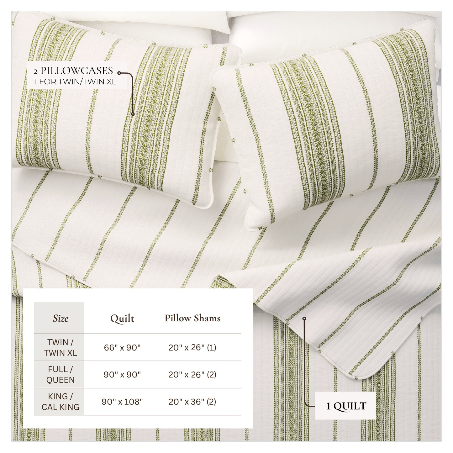 Coastal Stripe Quilt - White Quilt With Navy, Red, Green Or Grey Stripes