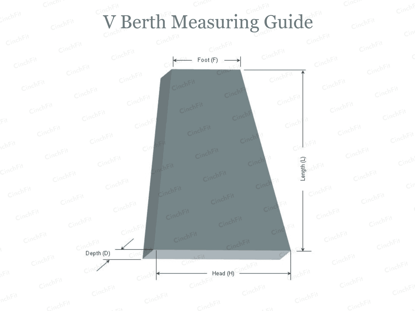 CinchFit American Made Universal V Berth Sheets 600TC 100% Cotton Cord Elastic Sheets - Quahog Bay Bedding