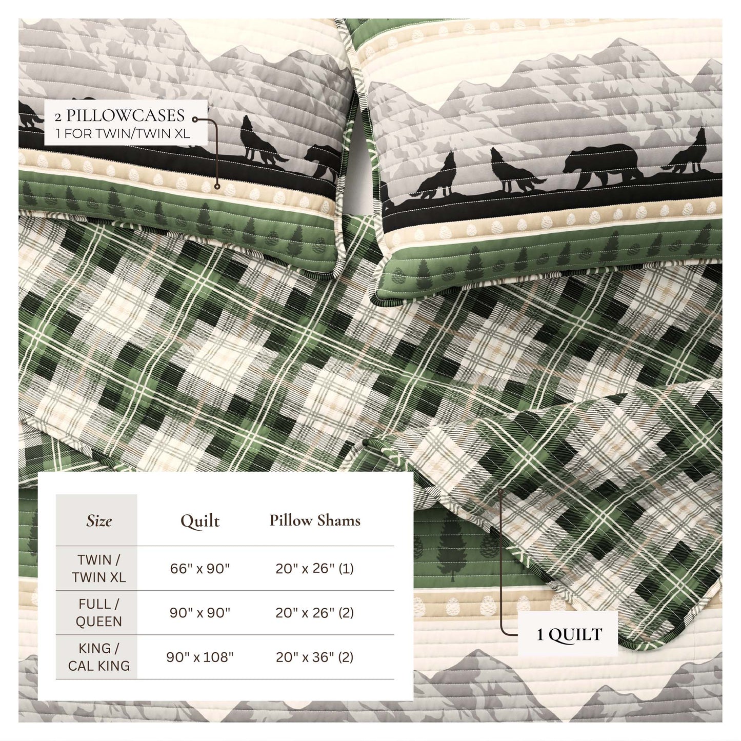 Lodge Quilt - Green With Bears, Woods & Mountains