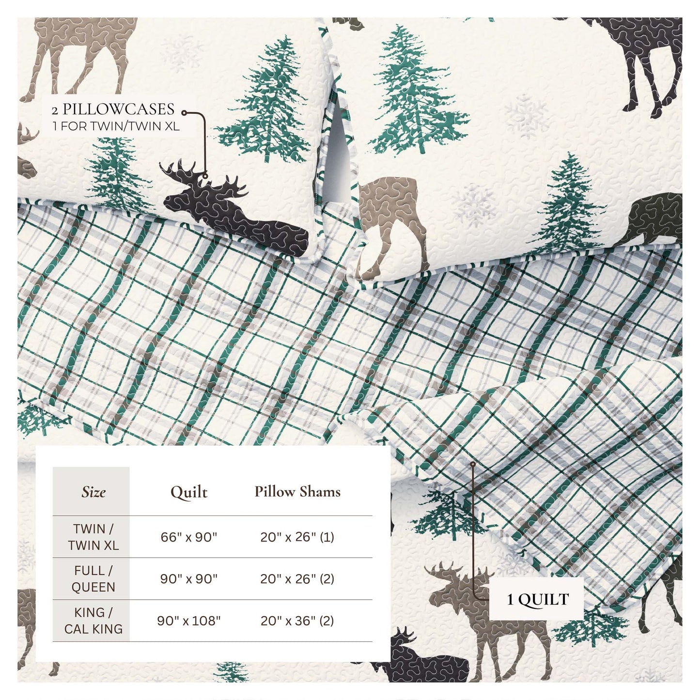 Lodge Quilt - Wilderness Themed Quilts