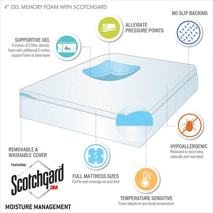 4" Gel Memory Foam with 3M Cover Mattress Topper - Quahog Bay Bedding