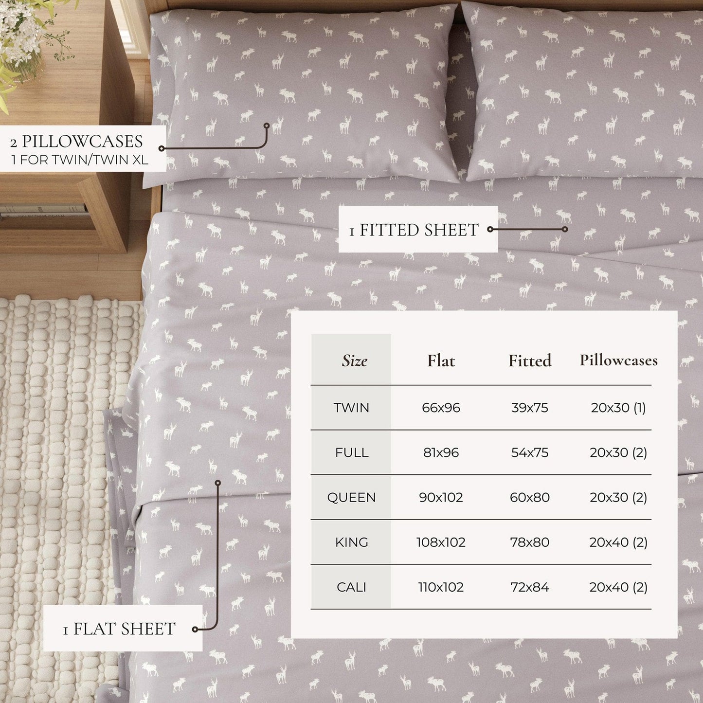 4 - Piece Turkish Cotton Flannel Sheet - Fall & Christmas Sheets - Quahog Bay Bedding