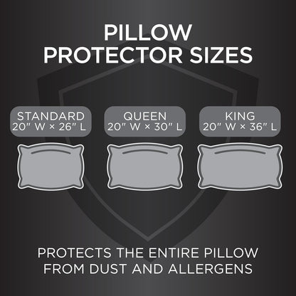 AllerZip Zippered Pillow Protectors