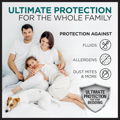 Signature Tencel Jacquard Mattress Protector