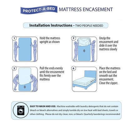 AllerZip 11 - 18" Mattress Zippered Encasement