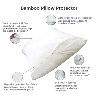 Bamboo Zippered Pillow Protector (1pk)