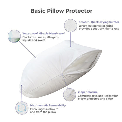 Basic Zippered Pillow Protector