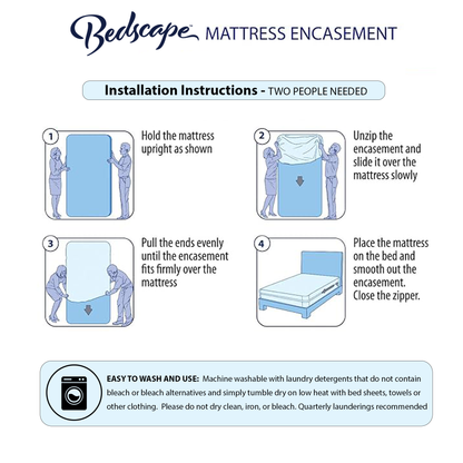 Bug Barrier Mattress Encasement