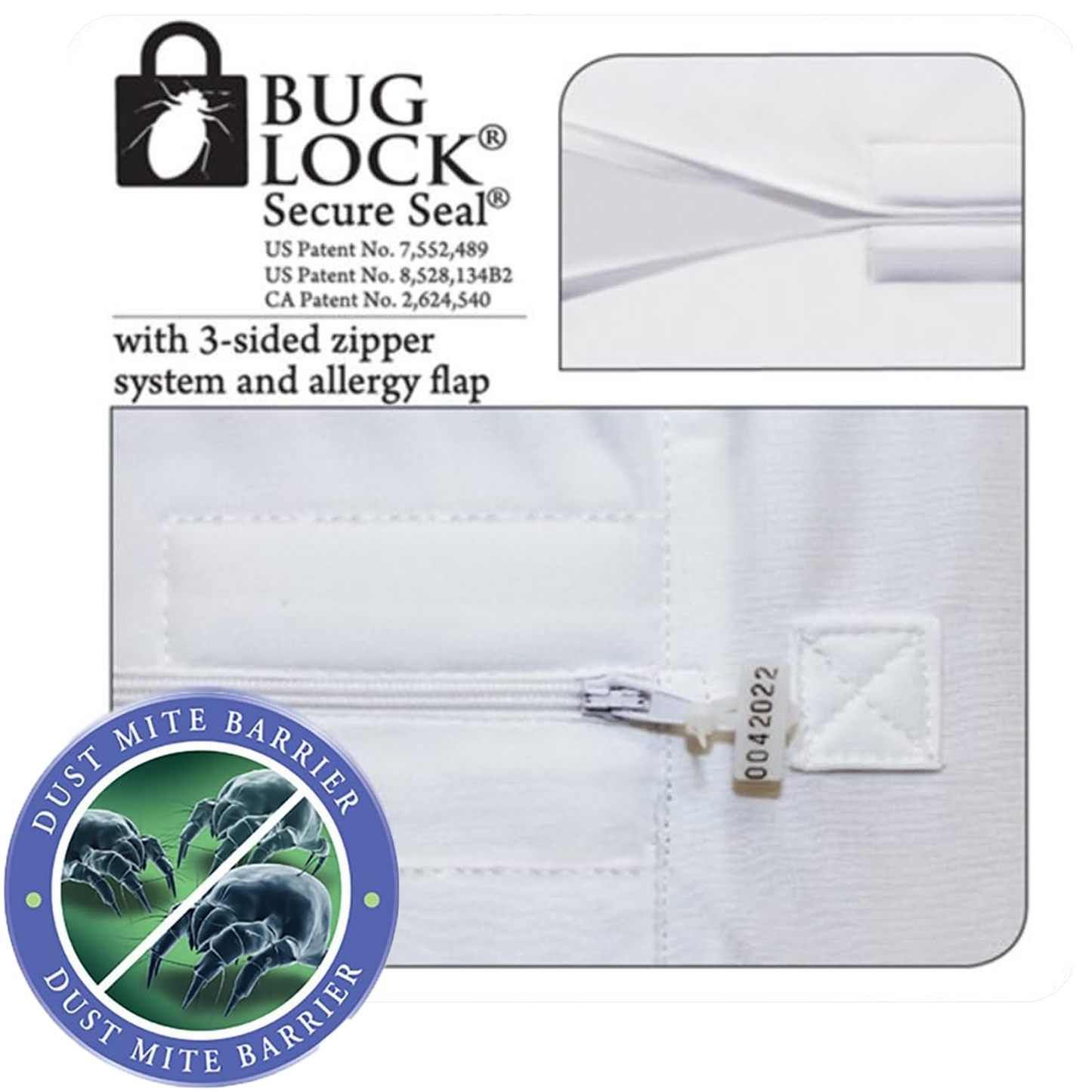 AllerZip BugLock Plus Bed Bug KING Mattress Encasement
