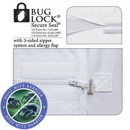 AllerZip BugLock Plus Bed Bug KING Mattress Encasement