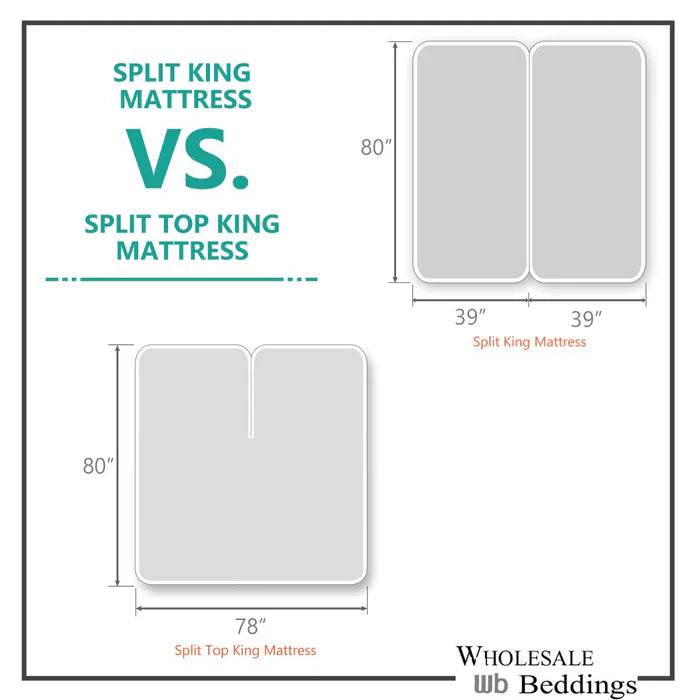 Egyptian Linens Split Top King Sheet Set 650TC Cotton Blend Wrinkle Free - Fitted Sheet With Wings - Quahog Bay Bedding