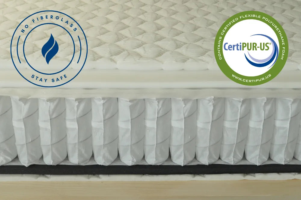 Essential Two Sided Mattress - Made in the USA - American Made Mattresses - Quahog Bay Bedding