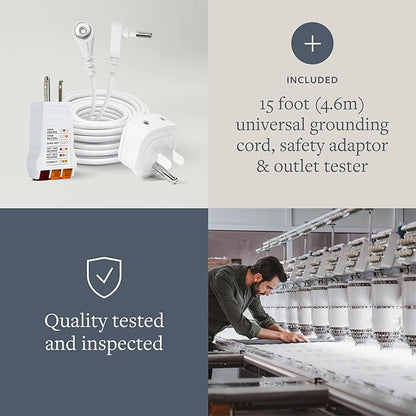GroundLuxe Grounding Sheet (Fitted)