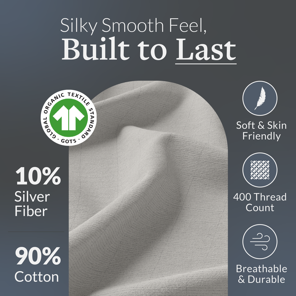 GroundLuxe Flat Grounding Sheet (Organic Cotton)