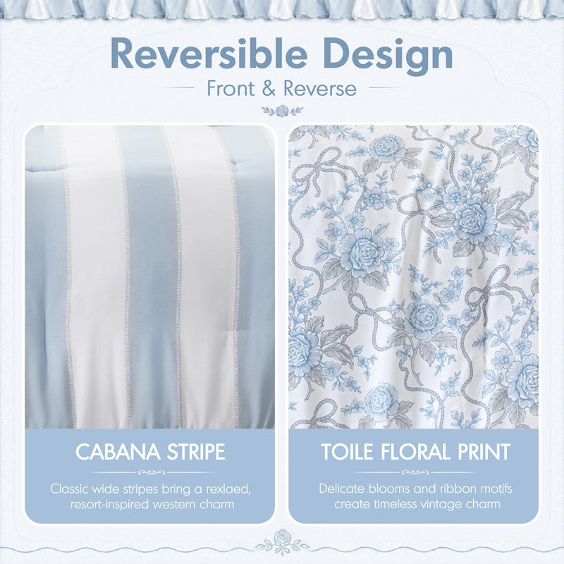 Lara Blue Cabana Stripe Reversible Comforter Set | Toile Floral Reverse