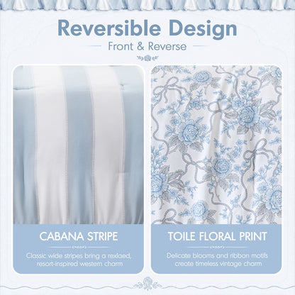 Lara Blue Cabana Stripe Reversible Comforter Set | Toile Floral Reverse