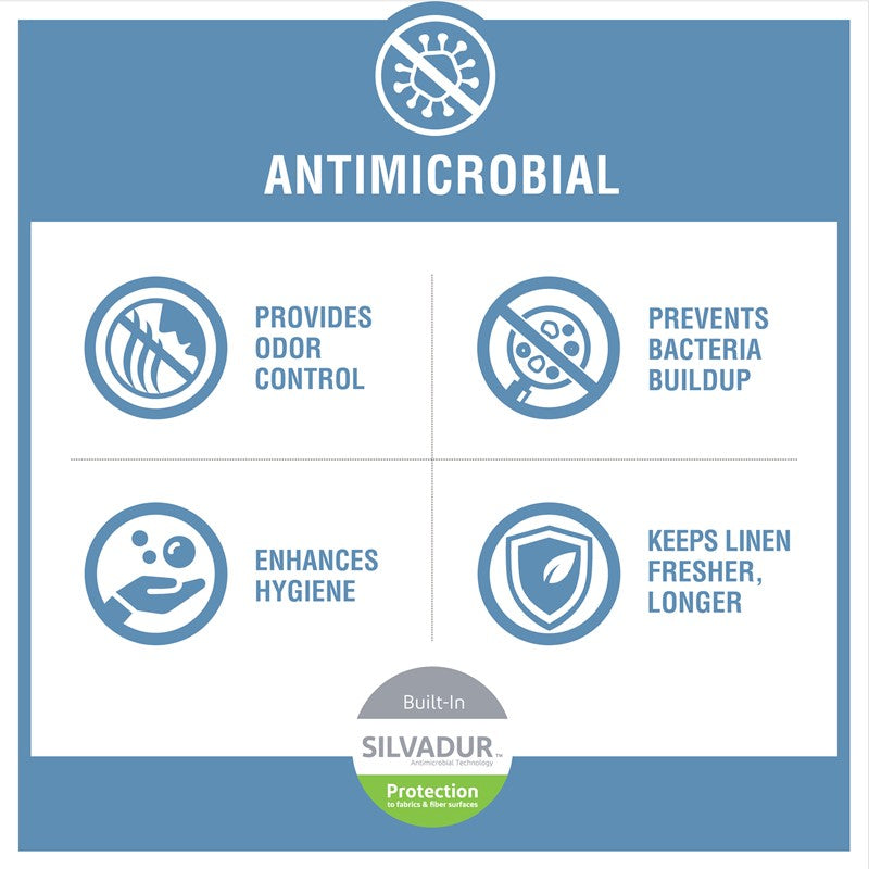 Madison Park Spa Waffle Cotton 6PC Jacquard Bath Towel Set - Seafoam - Coastal Bath Towels