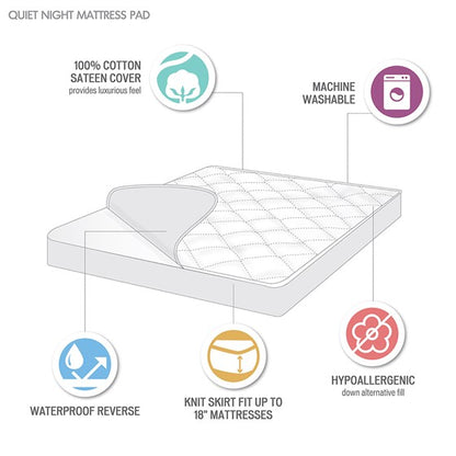 300 Thread Count Cotton Sateen Waterproof Mattress Pad