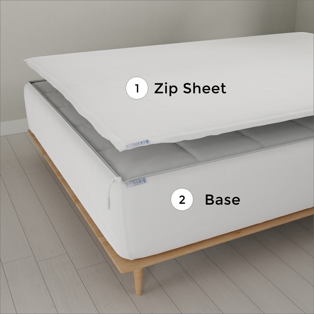 A Quickzip Sheet shown on a bed frame, with the top layer labeled '1 Zip Sheet' lifted slightly off the mattress and the bottom layer labeled '2 Base'. The product is white with a gray zipper and inner lining, displayed on a light wood bed over a pale gray floor.