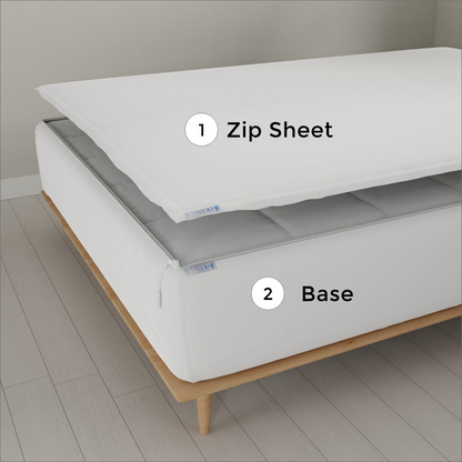 A Quickzip Sheet shown on a bed frame, with the top layer labeled '1 Zip Sheet' lifted slightly off the mattress and the bottom layer labeled '2 Base'. The product is white with a gray zipper and inner lining, displayed on a light wood bed over a pale gray floor.