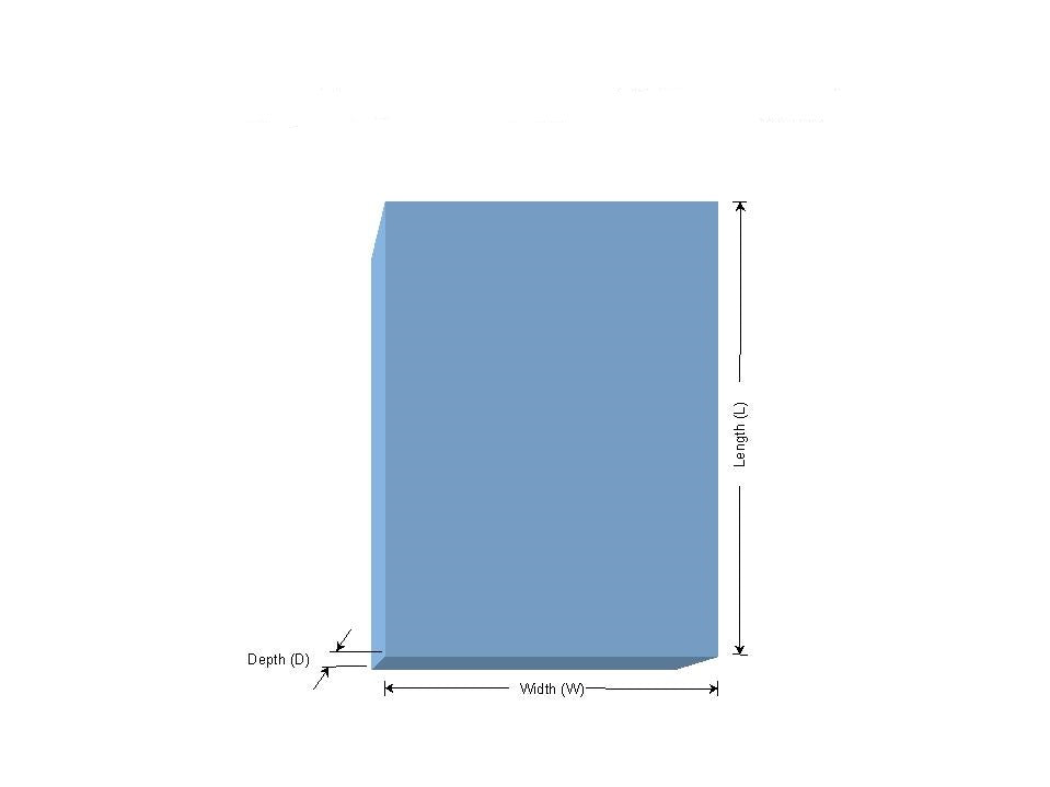 Measuring guide showing mattress width, length, and depth