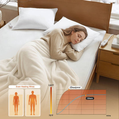 Beautyrest Nonwoven Heated Mattress Pad | Twin through Cal King Sizes - Quahog Bay Bedding