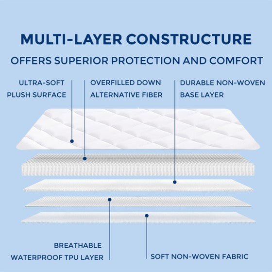 Cloud Soft Overfilled Plush Waterproof Mattress Pad - Quahog Bay Bedding