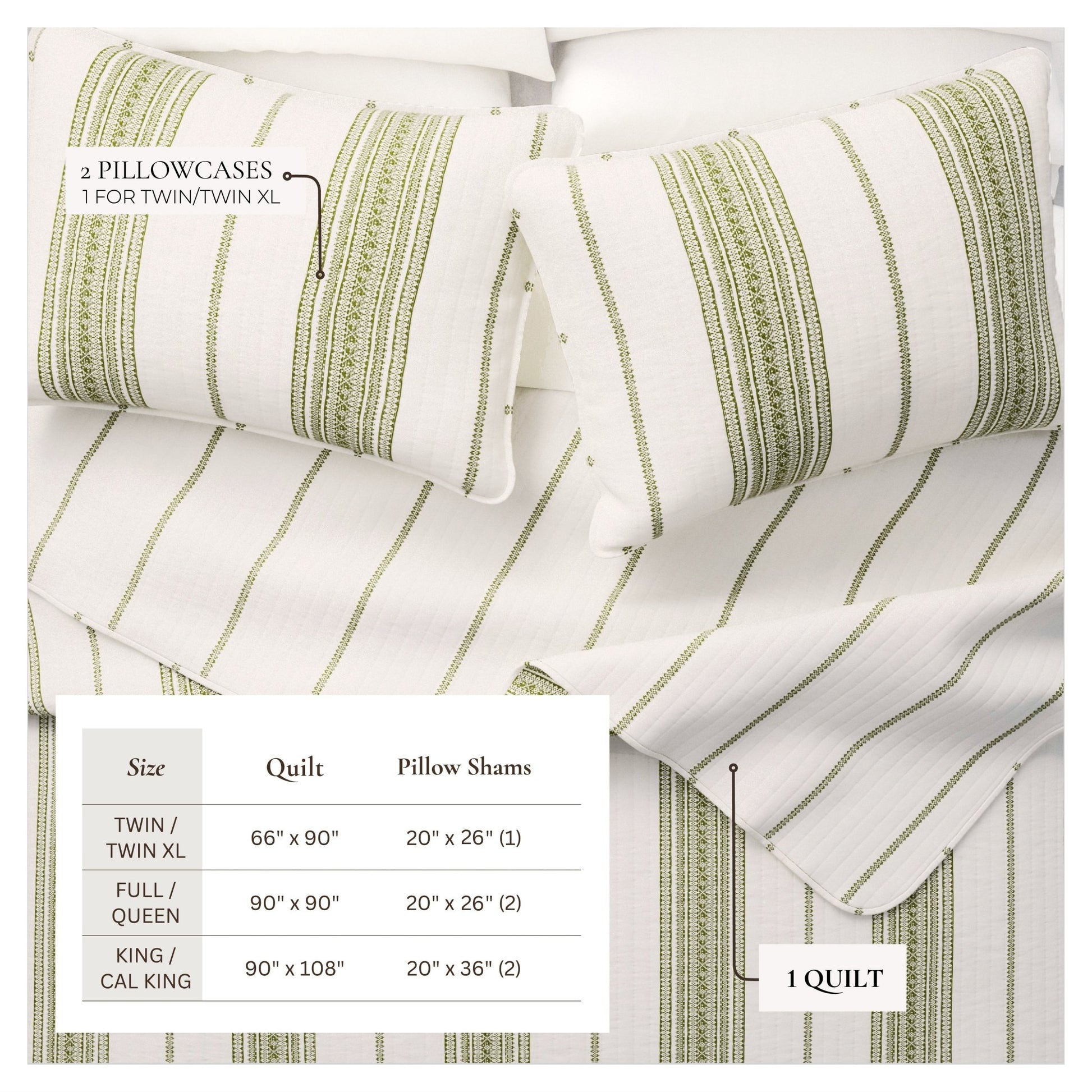 Coastal Stripe Quilt - White Quilt With Navy, Red, Green Or Grey Stripes - Quahog Bay Bedding
