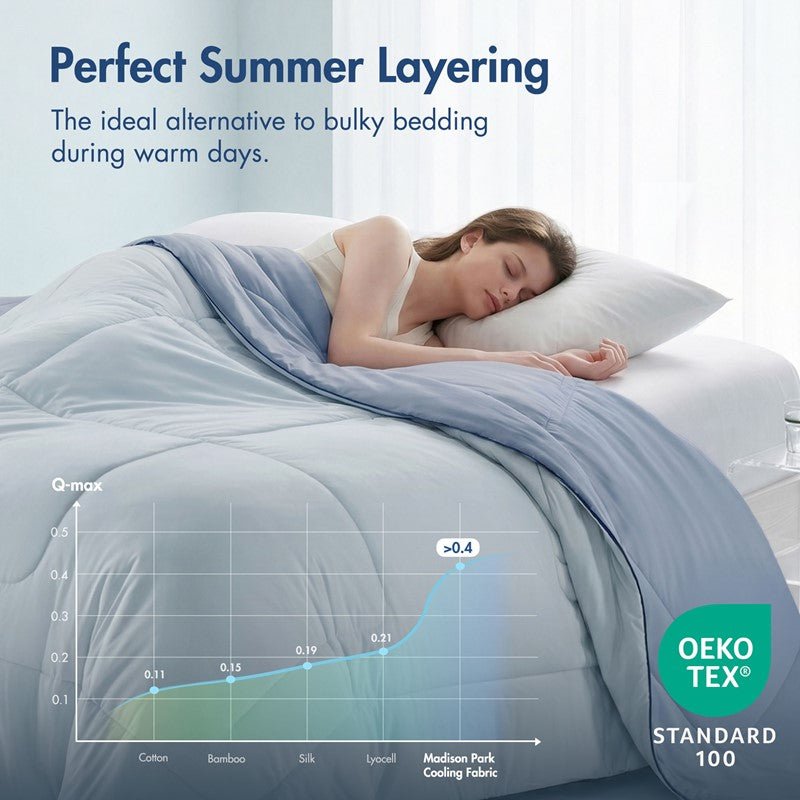 Cooling Lightweight Down Alternative Reversible Comforter | Nautical Comforters | Light Blue - Quahog Bay Bedding
