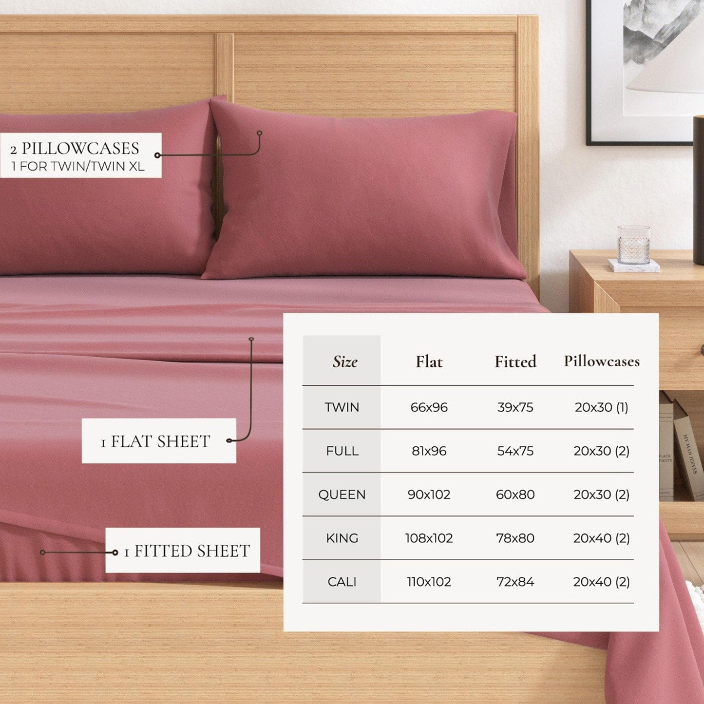 Turkish Cotton Flannel Sheets - Solid Flannel Sheet Sets - Solid Colors