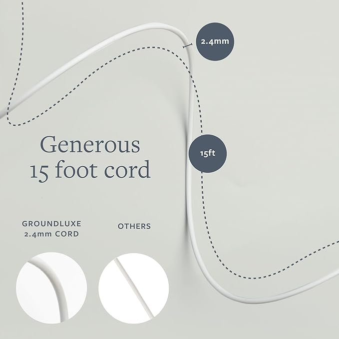 Grounding Cord - 15 Ft Universal Replacement Cable - Quahog Bay Bedding