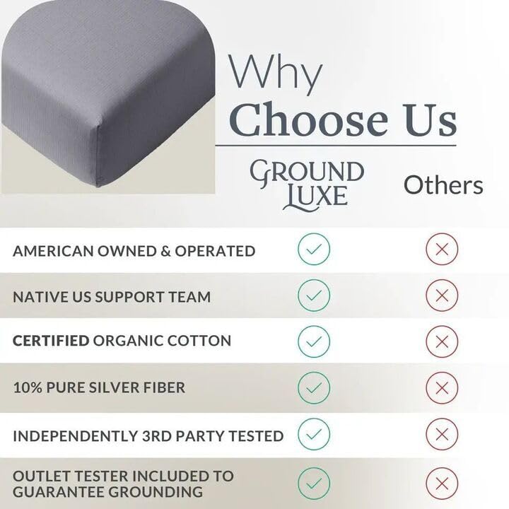GroundLuxe Flat Grounding Sheet | 400TC Organic Cotton, Universal Fit - Quahog Bay Bedding