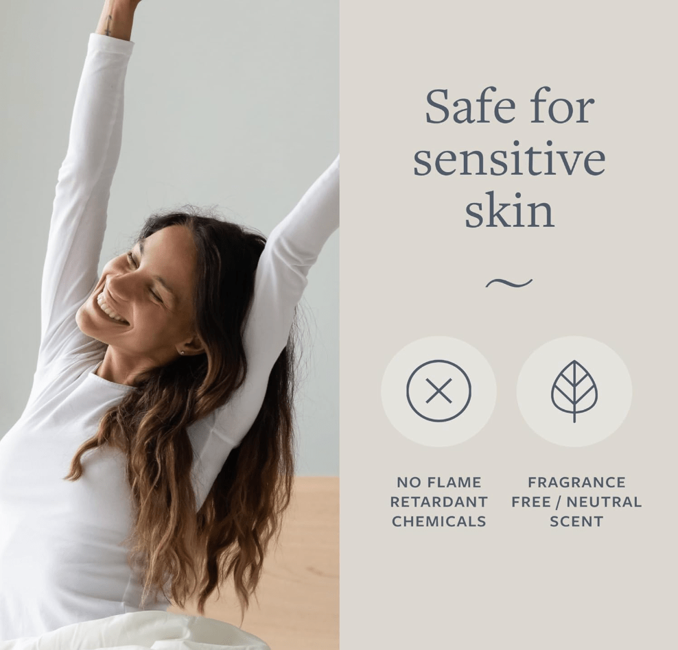 GroundLuxe Grounding Sheet (Fitted) - Quahog Bay Bedding