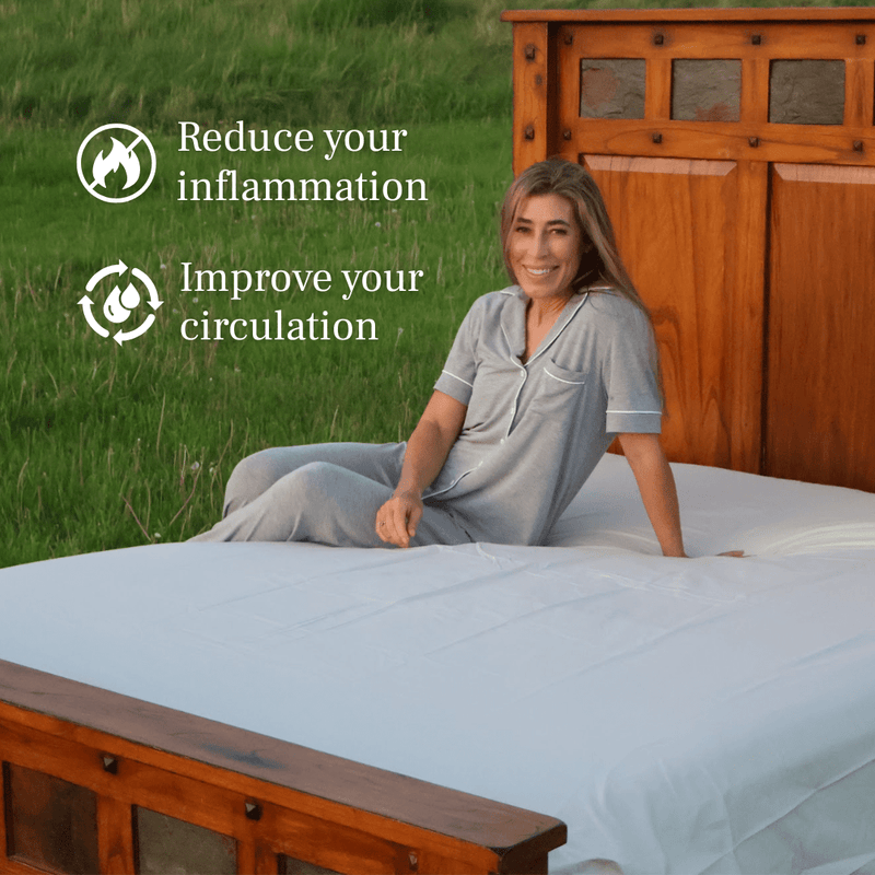 GroundLuxe Grounding Sheet (Fitted) - Quahog Bay Bedding