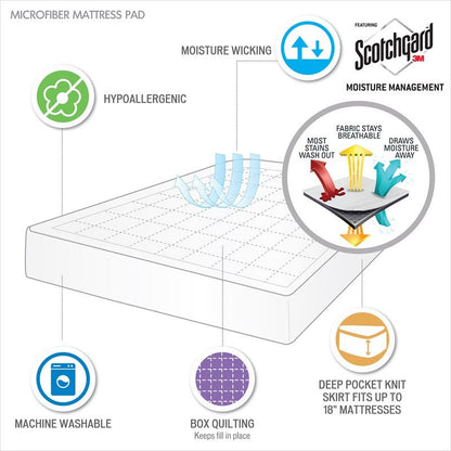 Highline 3M Microfiber Mattress Pad - Quahog Bay Bedding