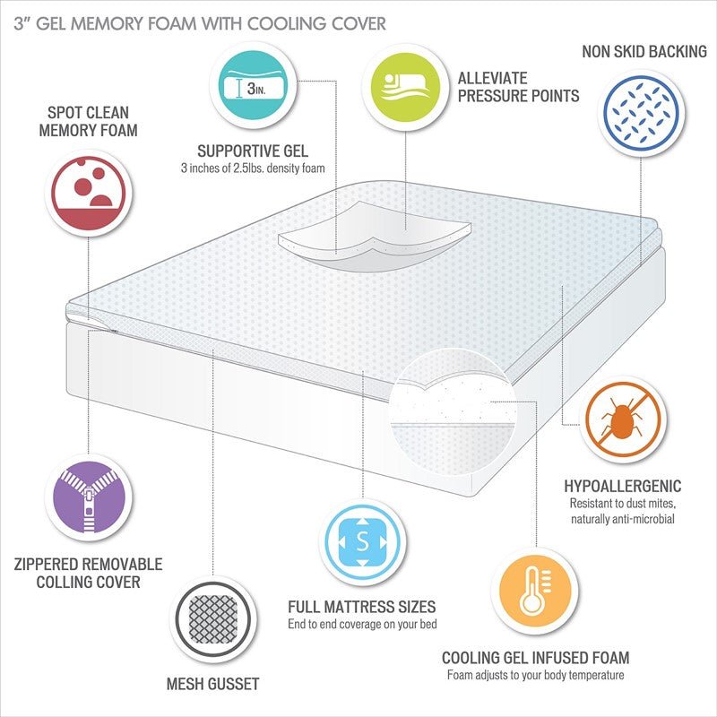 Hypoallergenic 3" Cooling Gel Memory Foam Mattress Topper with Removable Cooling Cover - Quahog Bay Bedding