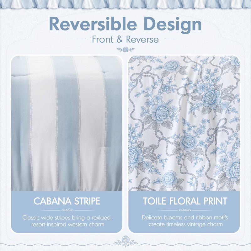 Lara Blue Cabana Stripe Reversible Comforter Set | Toile Floral Reverse - Quahog Bay Bedding