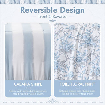 Lara Blue Cabana Stripe Reversible Comforter Set | Toile Floral Reverse - Quahog Bay Bedding