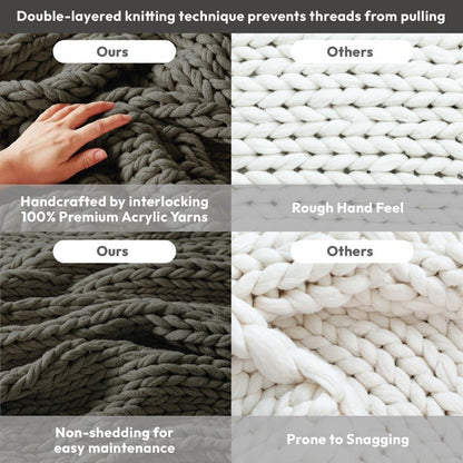Madison Park Chunky Double Knit Handmade Throw Blanket - Charcoal - Quahog Bay Bedding