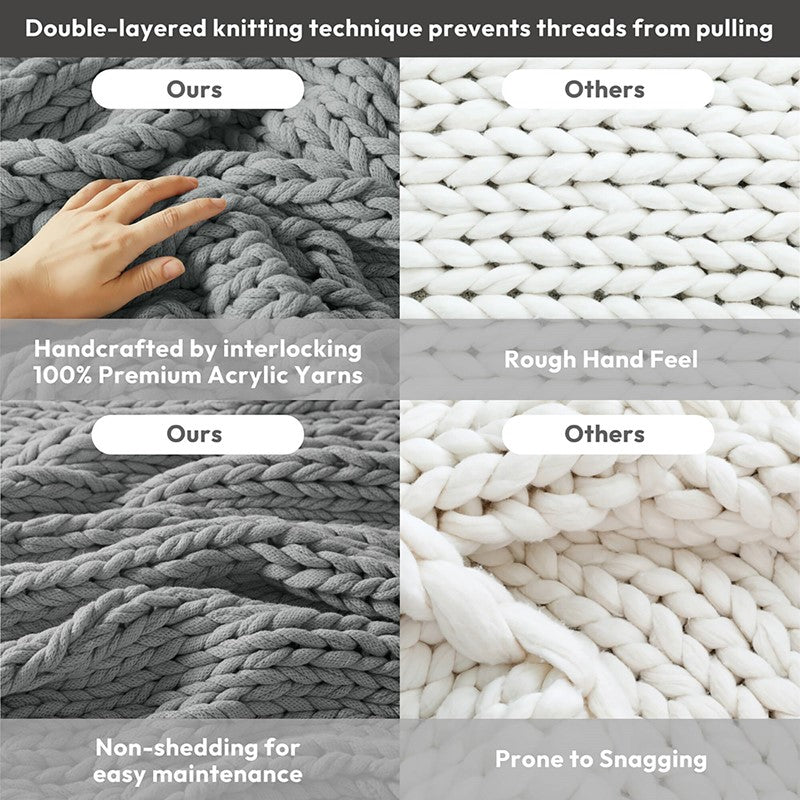 Madison Park Chunky Double Knit Handmade Throw Blanket - Grey - Quahog Bay Bedding