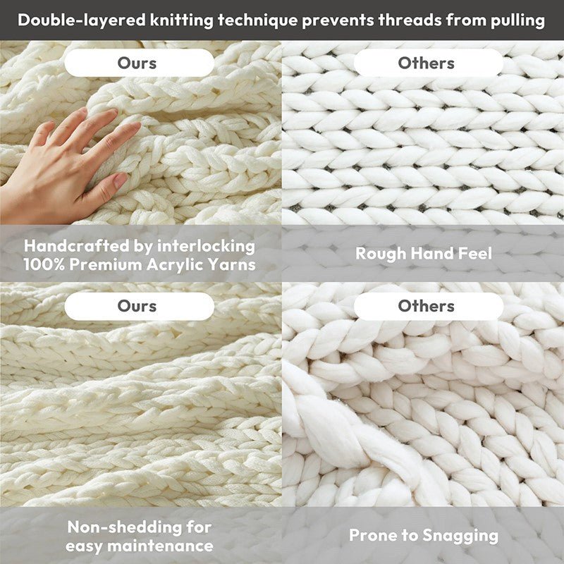 Madison Park Chunky Double Knit Handmade Throw Blanket - Ivory - Quahog Bay Bedding