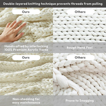 Madison Park Chunky Double Knit Handmade Throw Blanket - Ivory - Quahog Bay Bedding