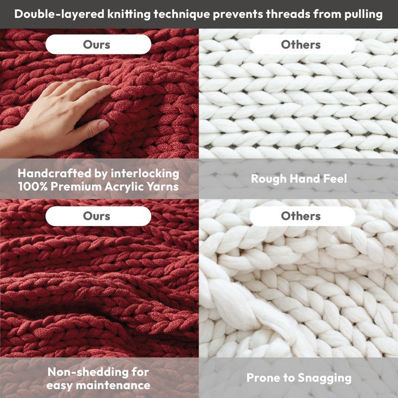 Madison Park Chunky Double Knit Handmade Throw Blanket - Red - Quahog Bay Bedding